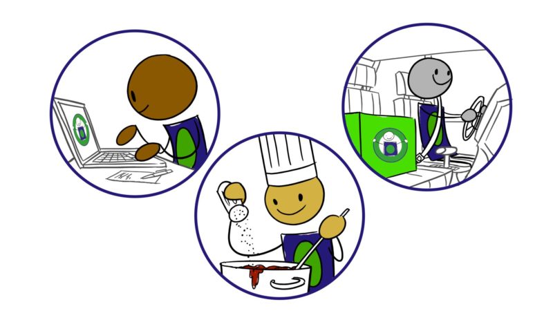 Illustration of person at computer, chef in kitchen and driver with food